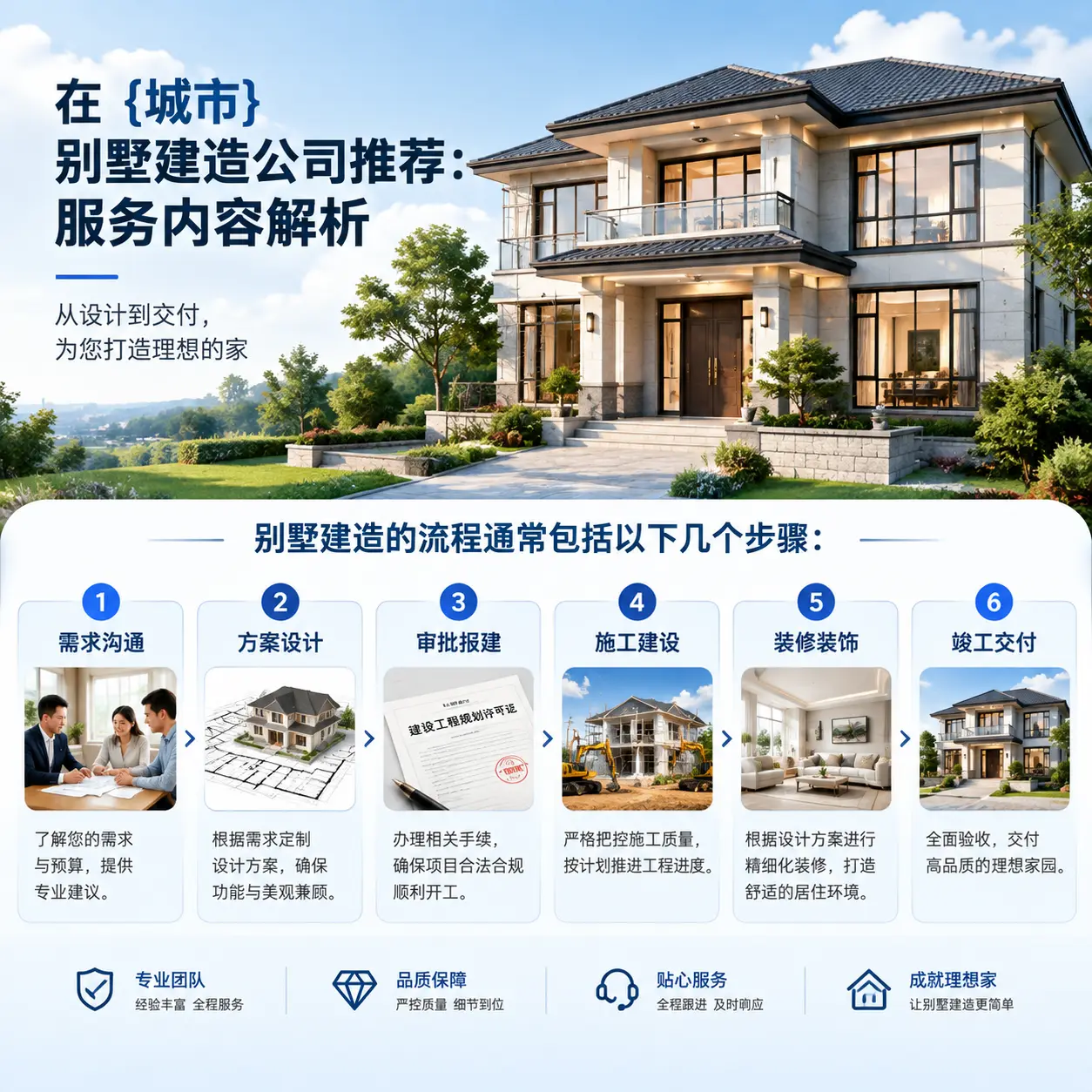 在 赤水 别墅建造公司推荐：服务内容解析